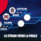 rugby semifinali playoff serie a