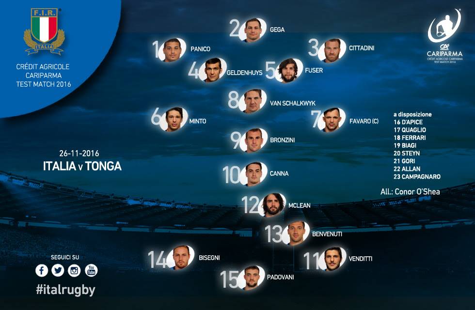 italrugby tonga