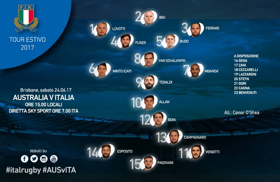 italrugby formazione contro australia