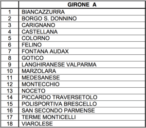 Promozione campionato