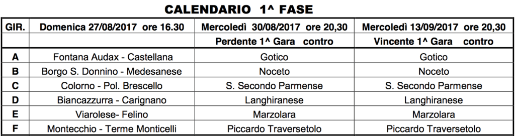 Promozione coppa