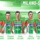 bardiani milano sanremo 2018