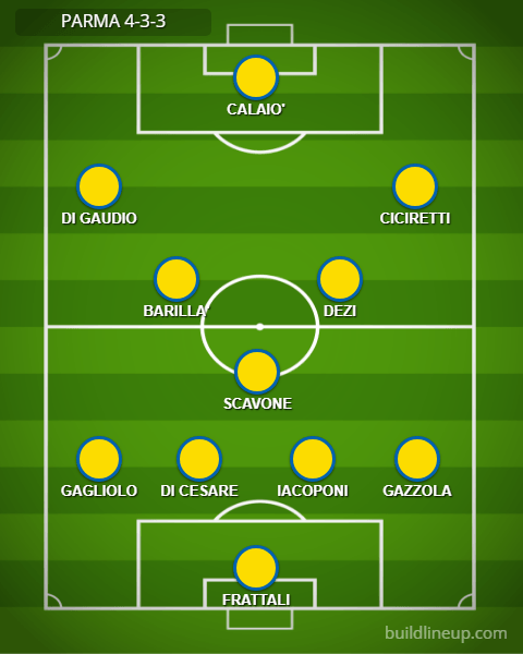 PR formaz vs ternana