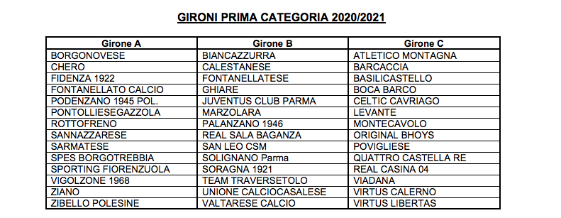 gironi Prima Categoria 20202021