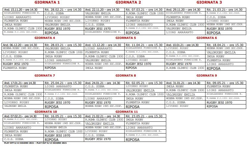 calendario serie b rugby