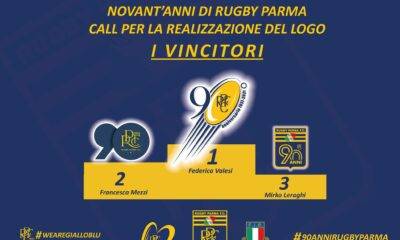 loghi 90° Rugby Parma FC