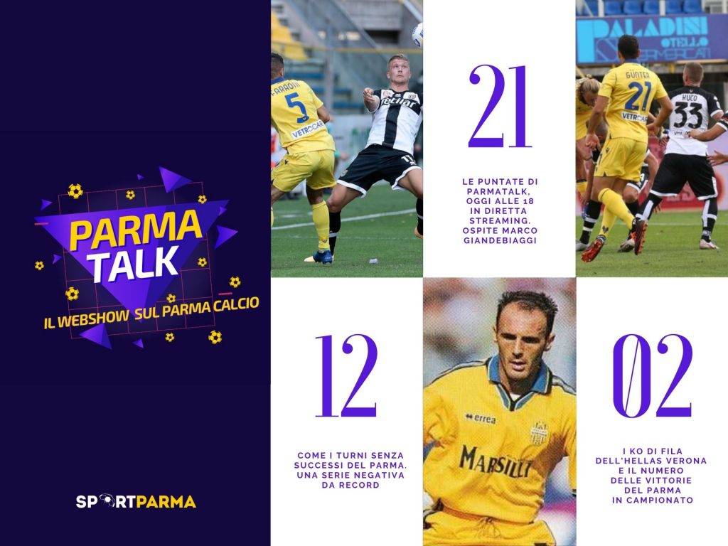 ParmaTalk 21a puntata