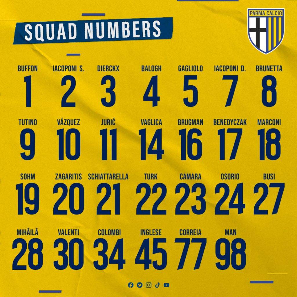 Numeri di maglia Parma Calcio 20212022