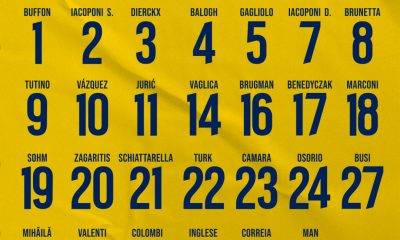Numeri di maglia Parma Calcio 20212022