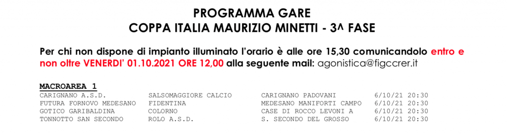 Programma gare Coppa Minetti 2021 2022 3a fase macroarea 1