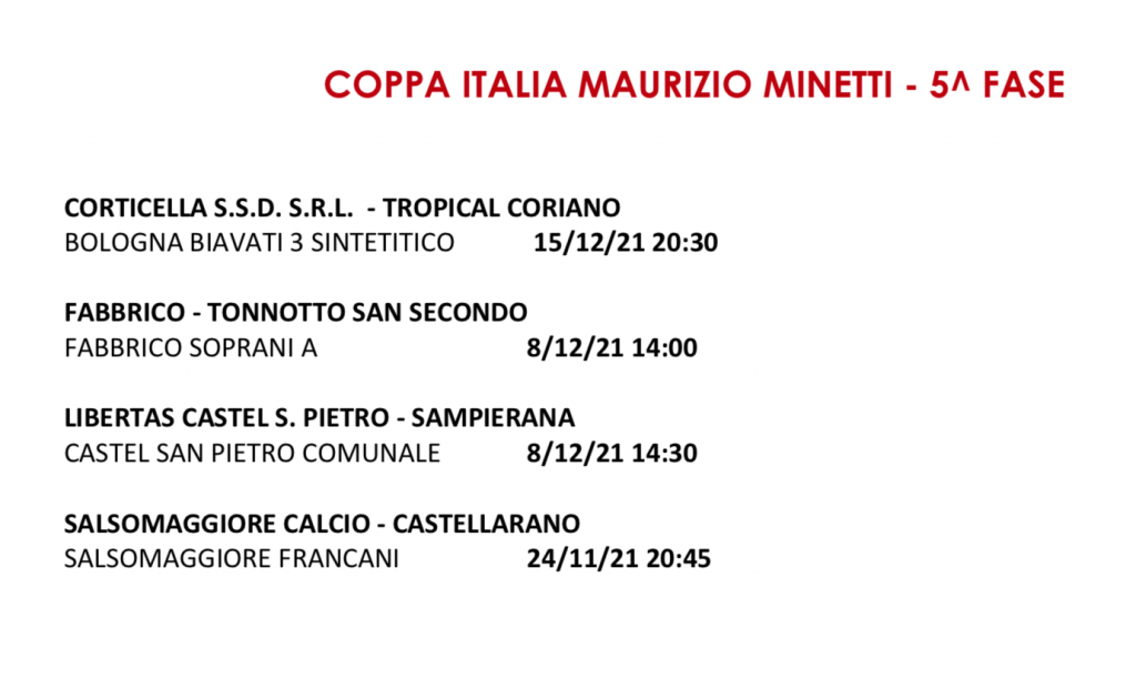 Quarti di finale di Coppa Italia Eccellenza e Promozione 22Maurizio Minetti22