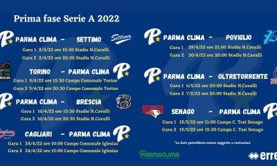 Calendario Parma Clima prima fase