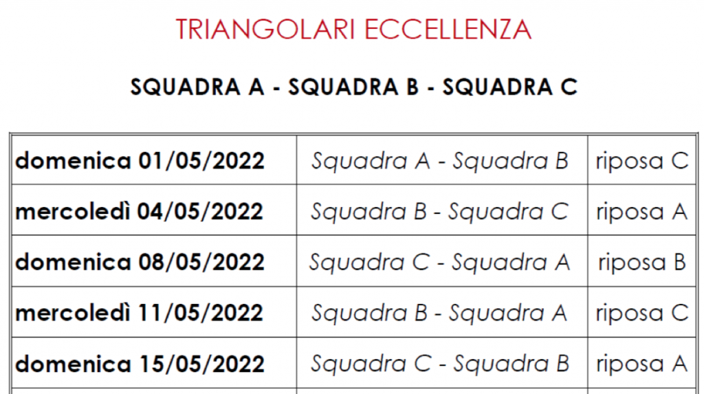 Playoff Eccellenza 2021 2022 e1650710854552