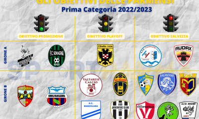 PRIMA CATEGORIA 2022 2023 GLI OBIETTIVI DELLE PARMENSI