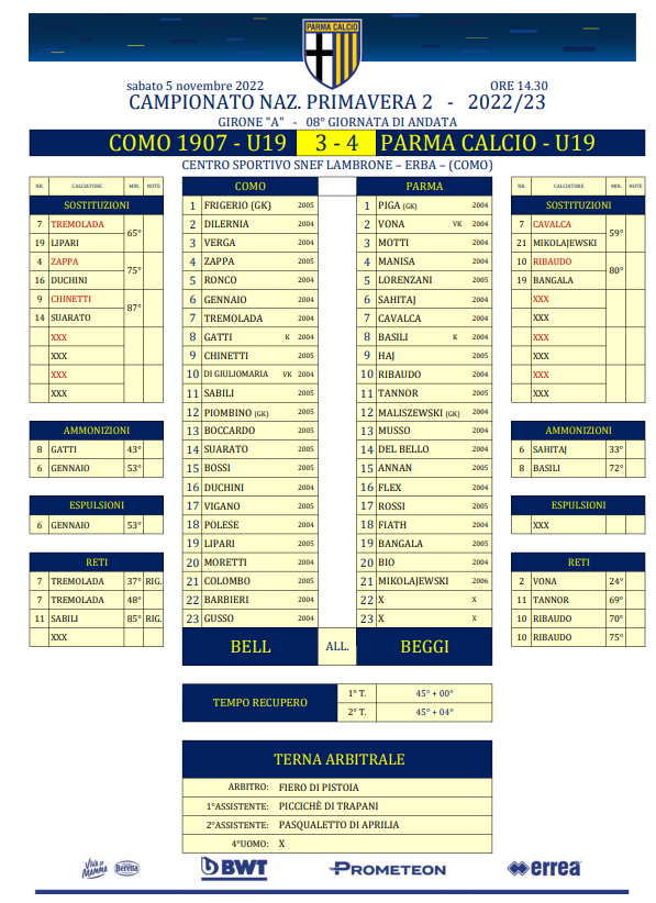 primavera 2 como parma 3 4 tabellino finale