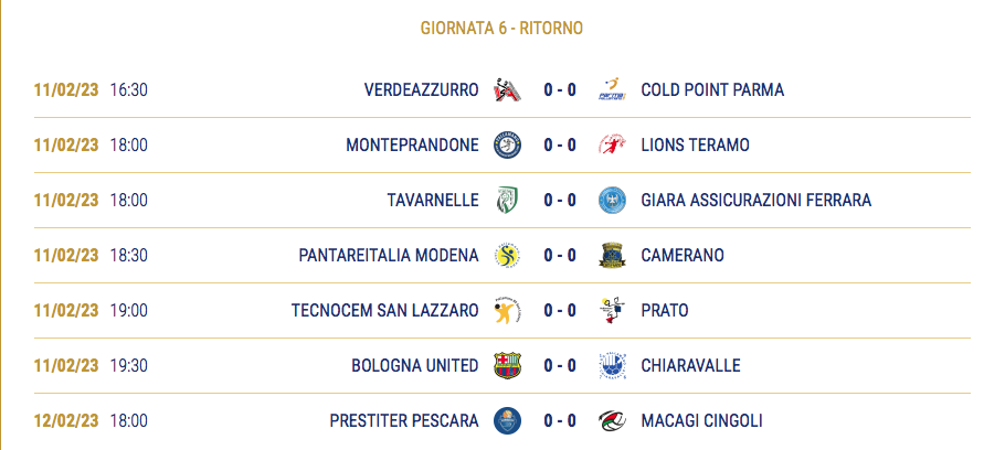 19a giornata Serie A2 girone B pallamano