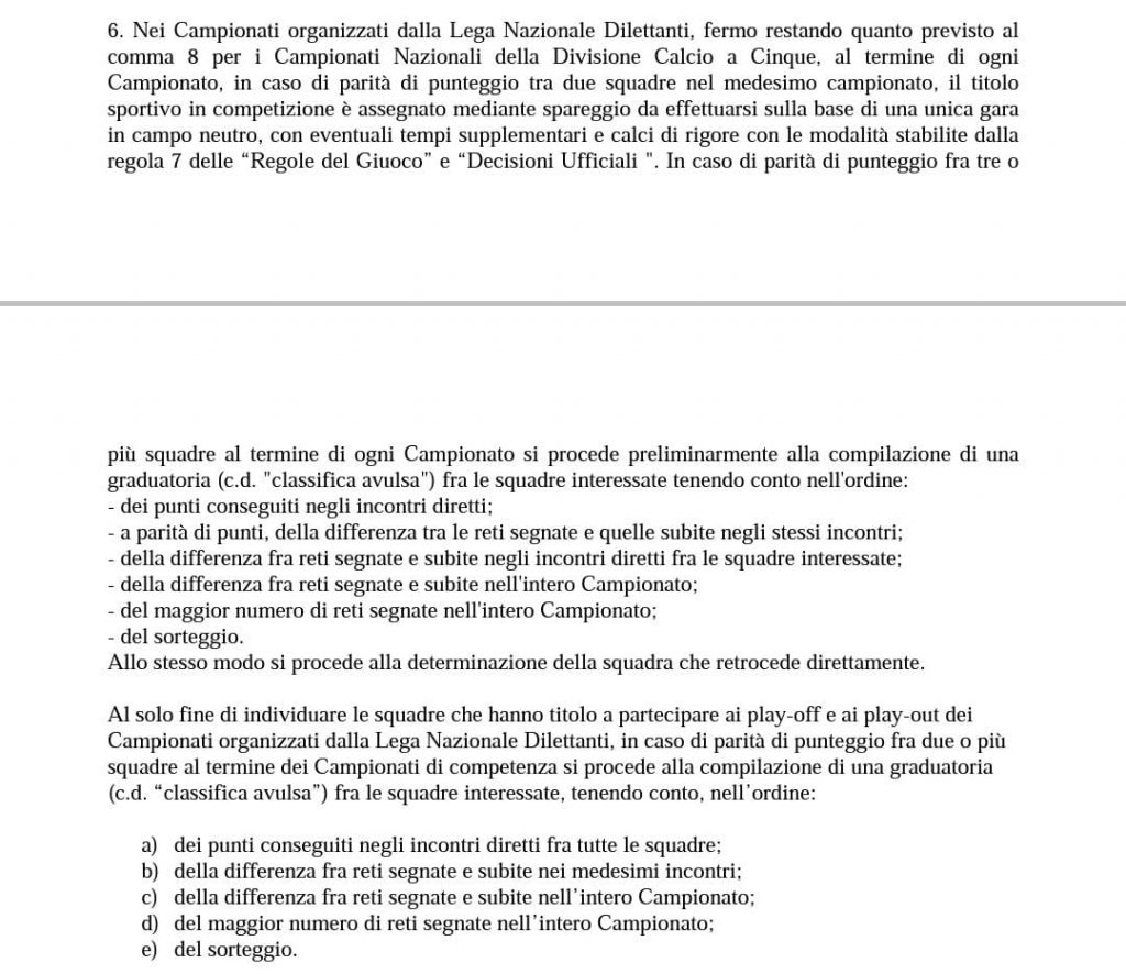 Comma 6 articolo 51 NOIF arrivo in classifica a pari punti