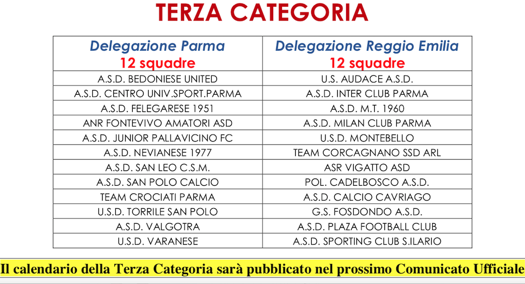Gironi A e B Terza Categoria Parma 2023 2024