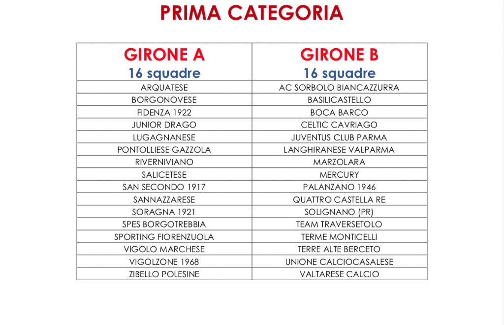 Gironi Prima Categoria A B 2023 2024