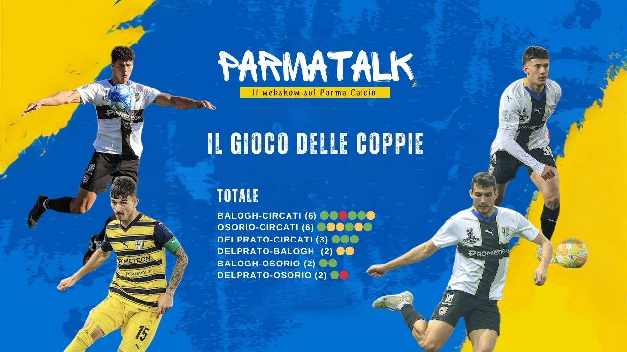 Parma il gioco delle coppie dei difensori centrali Grafica ParmaTalk