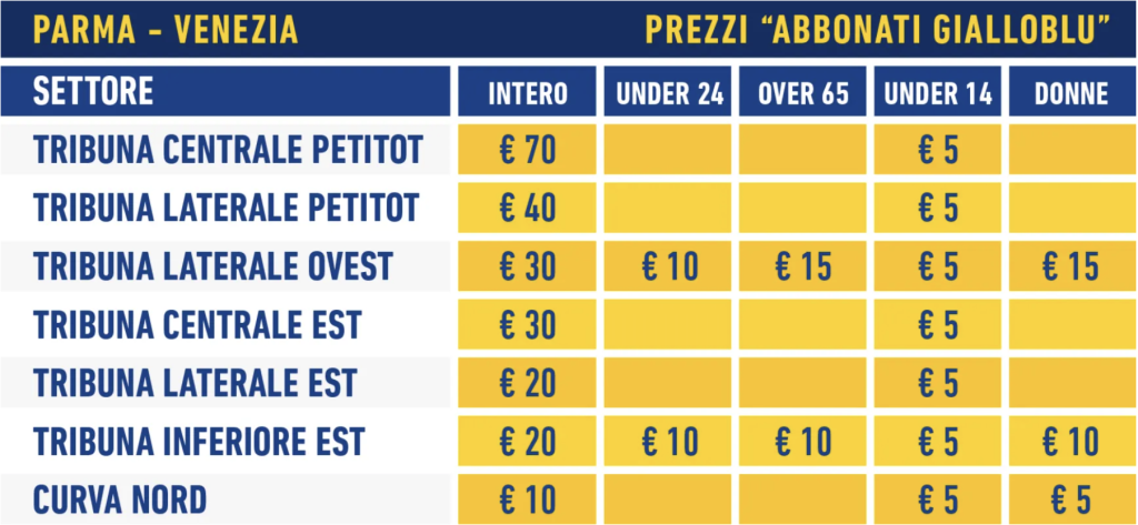 biglietti per Parma Venezia prezzi abbonati gialloblu
