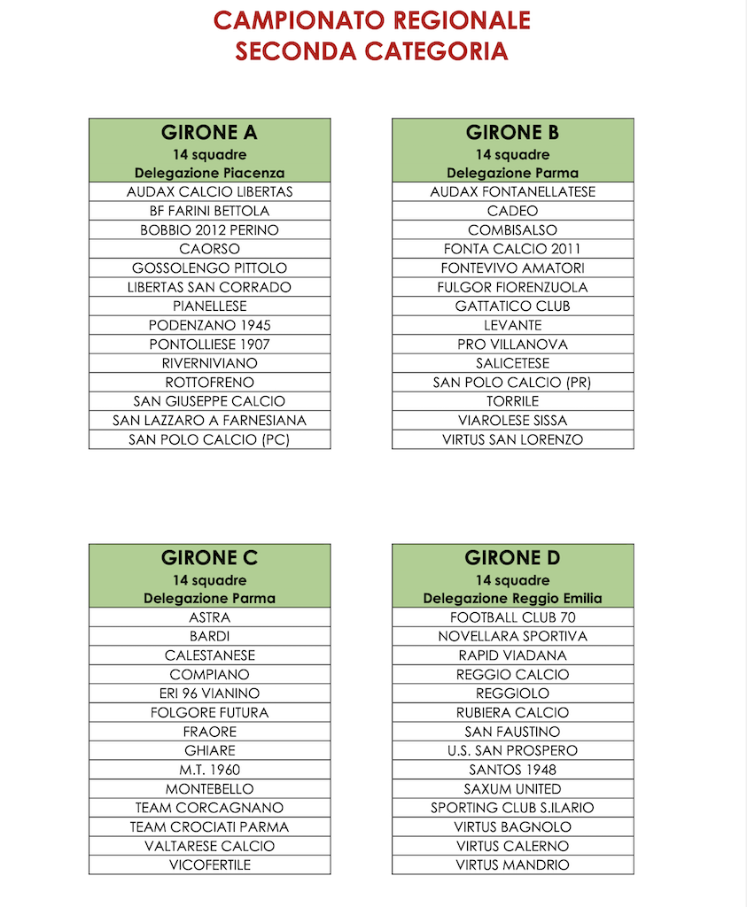 Gironi Seconda Categoria A B C D 2024 2025