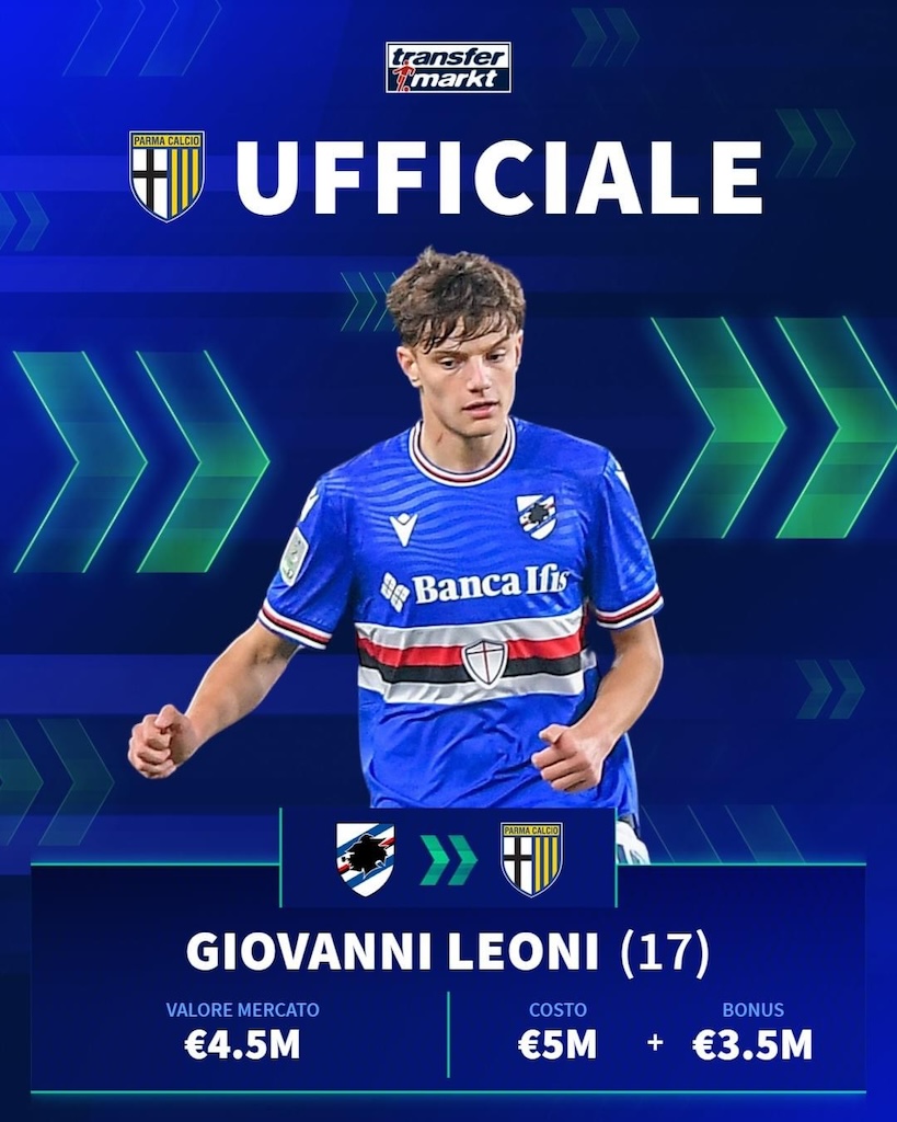 il trasferimento di Giovanni Leoni dalla Sampdoria al Parma secondo Transfermarkt