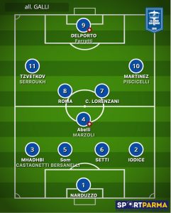 probabile formazione Borgo San Donnino 2024 2025