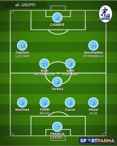 probabile formazione Terme Monticelli 2024 2025