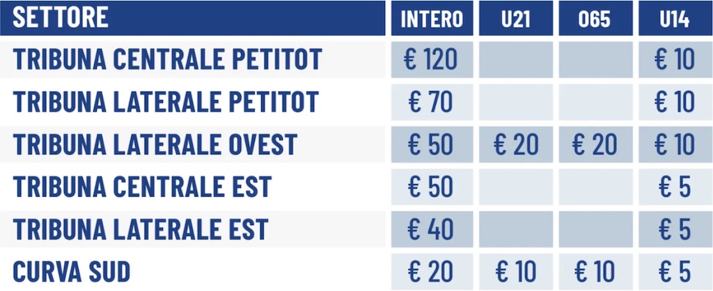 Prezzi dei biglietti per Parma Genoa 11a giornata Serie A 2024 2025