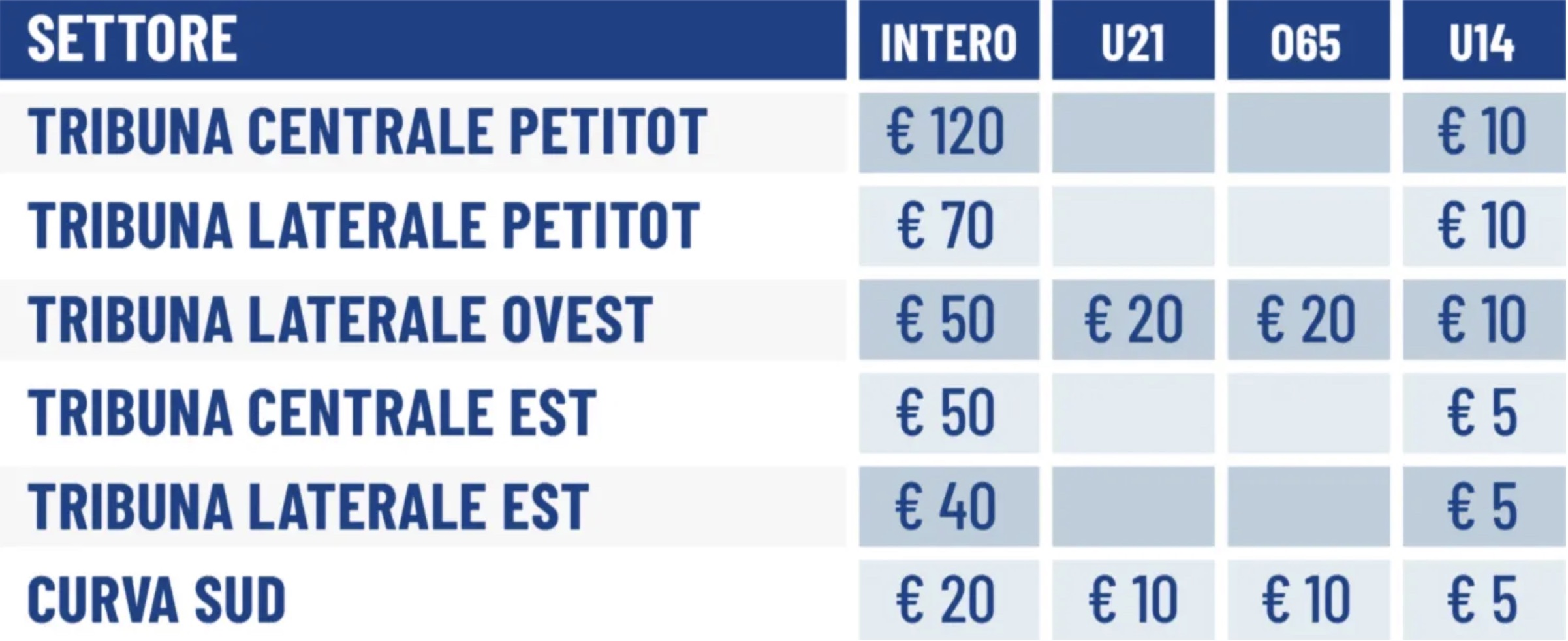 Prezzi dei biglietti per Parma Atalanta 13a giornata Serie A 2024 2025