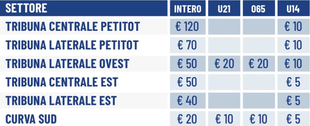 Prezzi dei biglietti per Parma Venezia 21a giornata Serie A 2024 2025