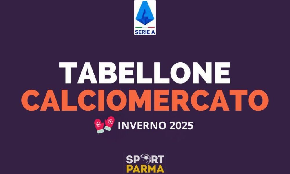 TABELLONE CALCIOMERCATO INVERNO 2025