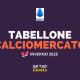 TABELLONE CALCIOMERCATO INVERNO 2025