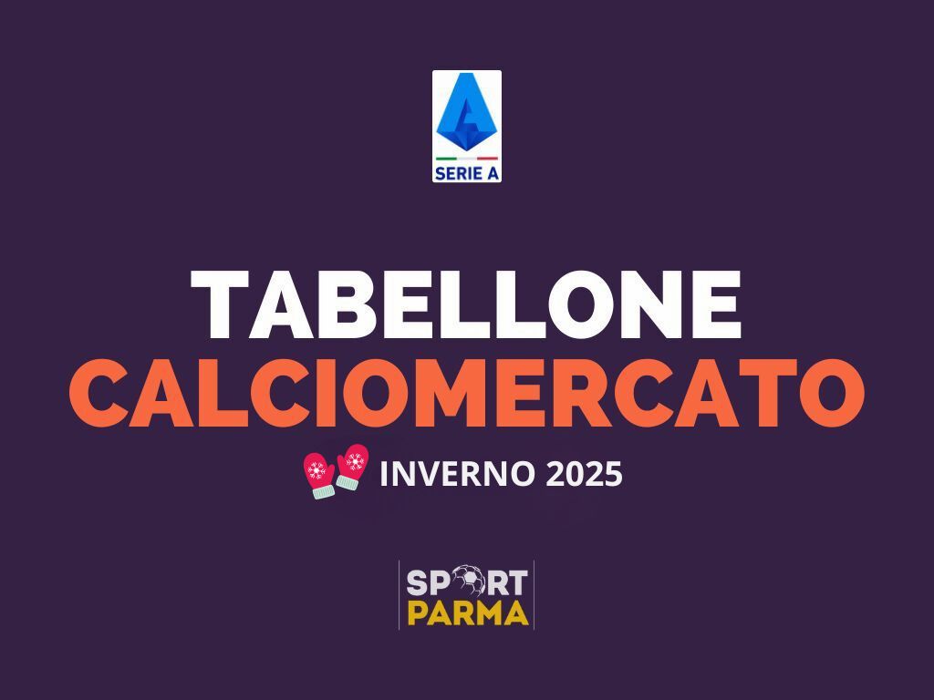 TABELLONE CALCIOMERCATO INVERNO 2025