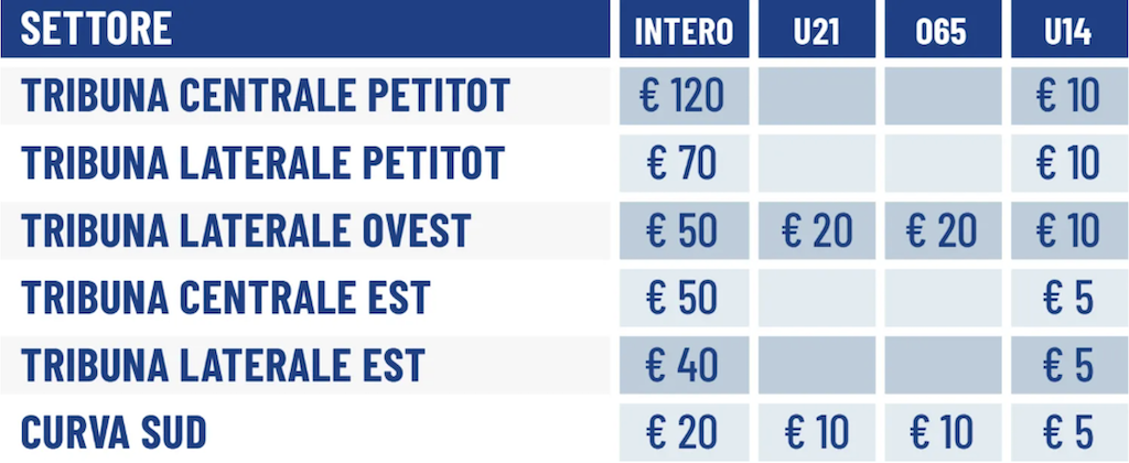 prezzi dei biglietti per Parma Lecce 23a giornata Serie A 2024 2025