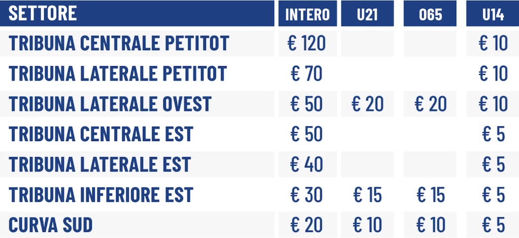 prezzi dei biglietti per Parma Torino 28a giornata Serie A 2024 2025