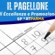 Il pagellone di Eccellenza e Promozione
