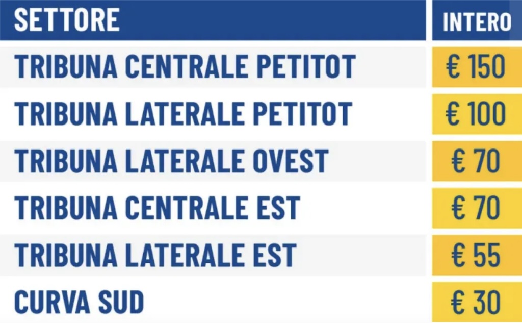 prezzi dei biglietti per Parma Napoli 37a giornata Serie A 2024 2025